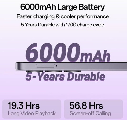 Oppo K13x 5G Price in India