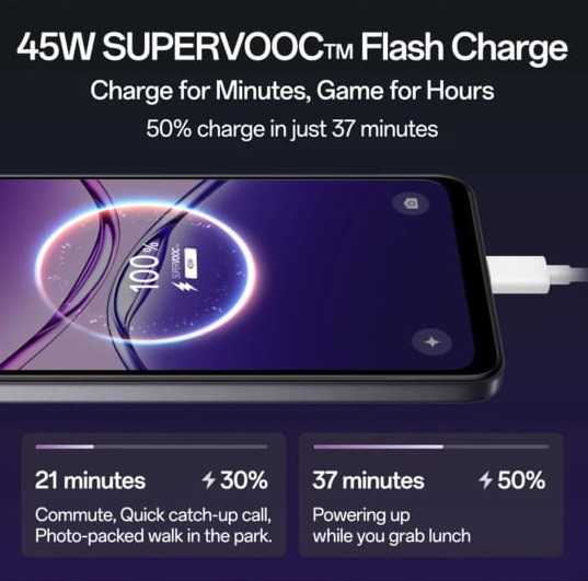 Oppo K13x 5G Price in India